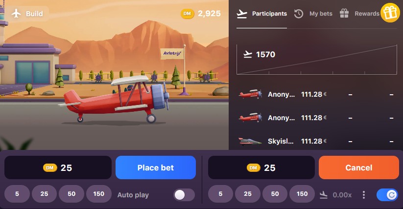 Aviatrix Slot